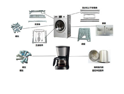 家用电器零配件 保障家电高效运转的幕后功臣