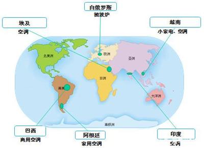 隐形冠军 家电零配件领域为何能超越整机巨头
